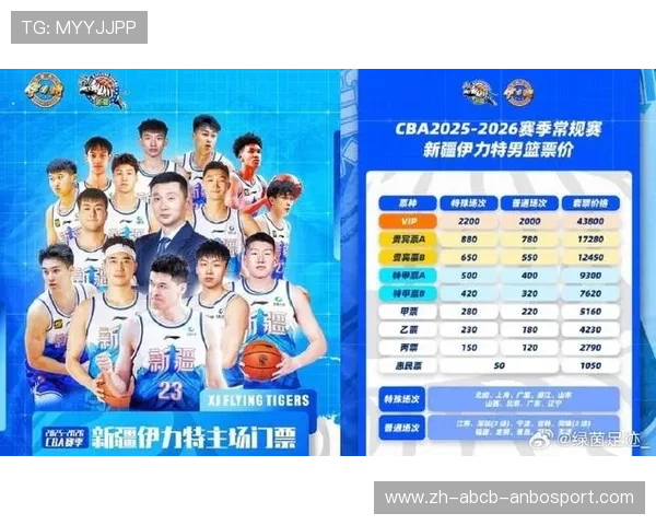 新疆CBA男篮球队最新名单及赛季亮点