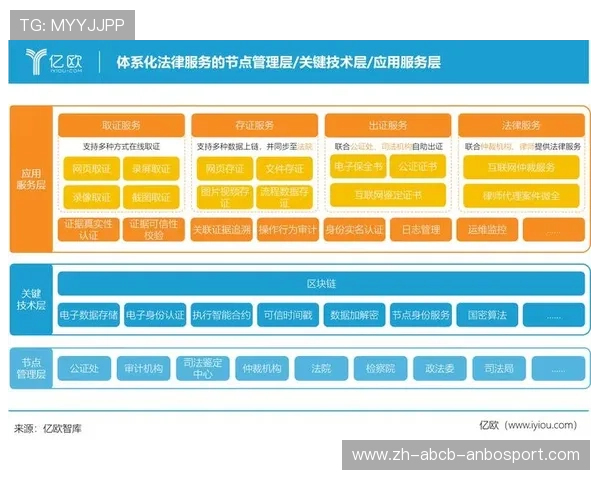 足球运动法律体系如何保障合同履行与球员转会的公平性